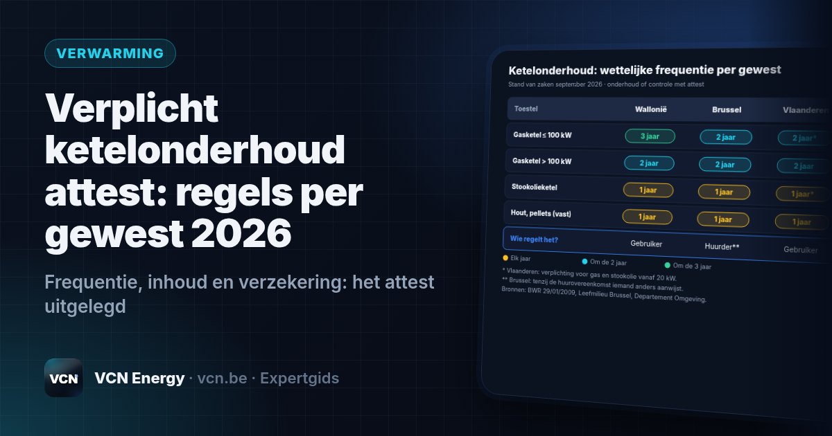 Frequentie, inhoud en verzekering: het attest uitgelegd