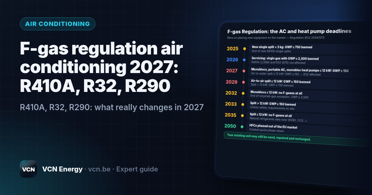 R410A, R32, R290: what really changes in 2027