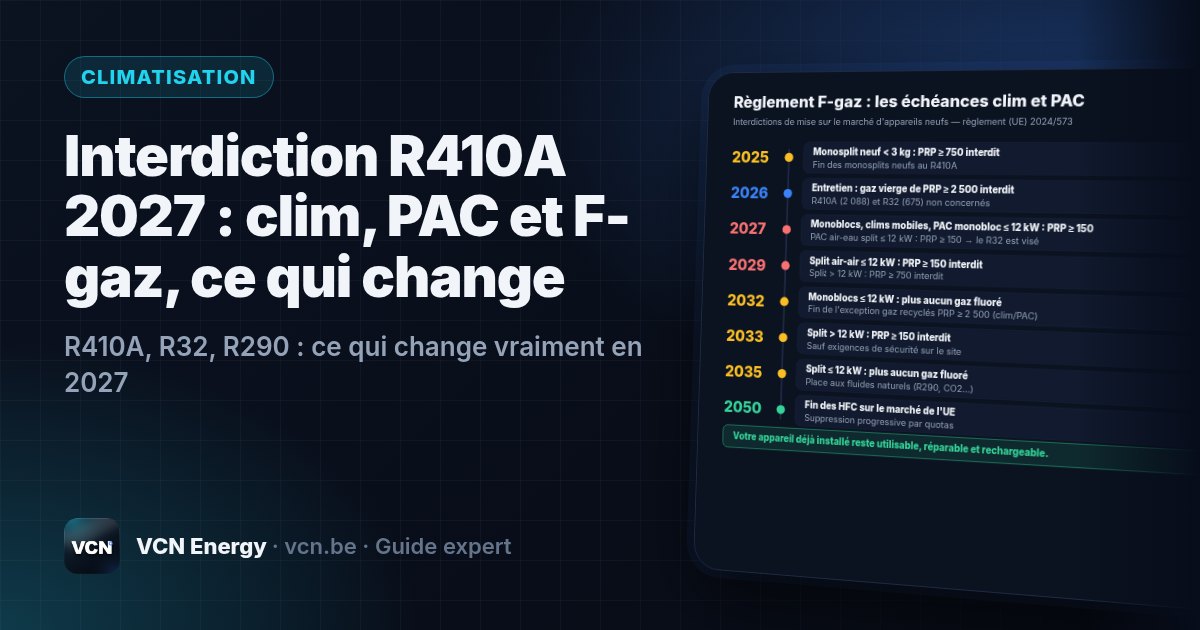 R410A, R32, R290 : ce qui change vraiment en 2027