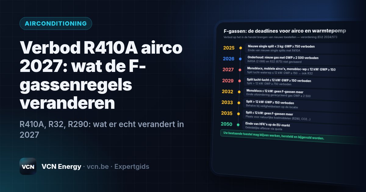 R410A, R32, R290: wat er echt verandert in 2027
