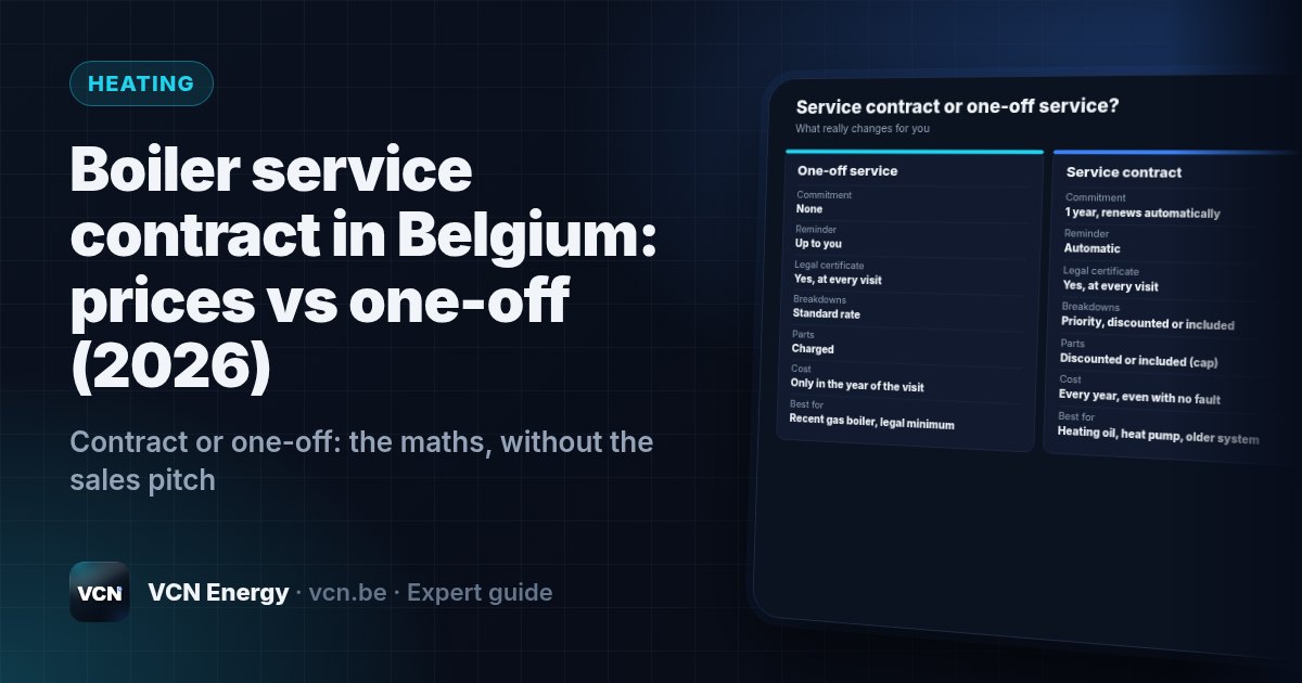 Contract or one-off: the maths, without the sales pitch
