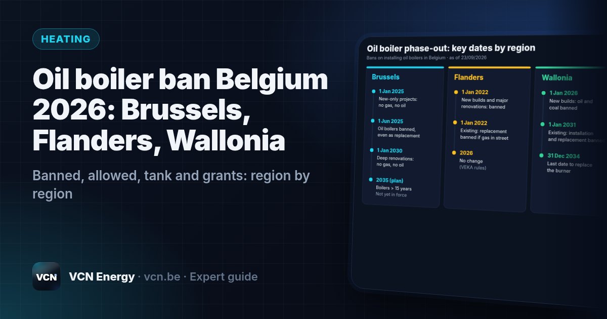 Banned, allowed, tank and grants: region by region