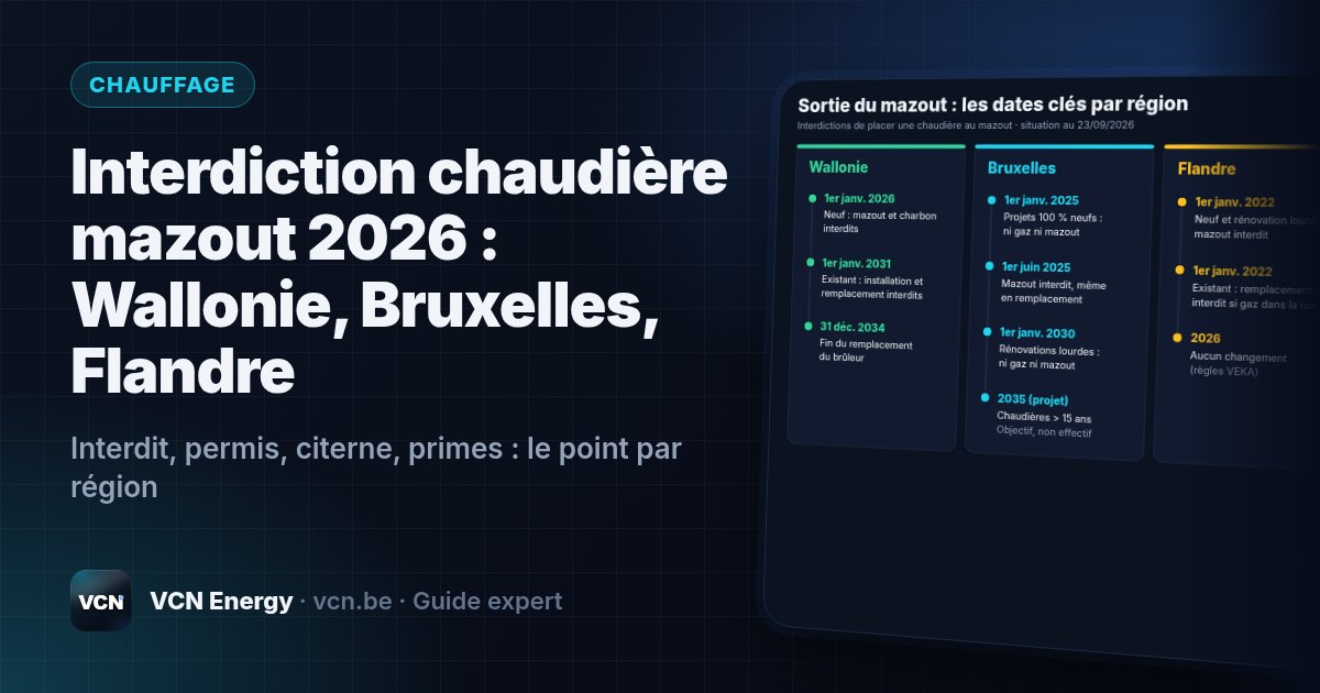 Interdit, permis, citerne, primes : le point par région