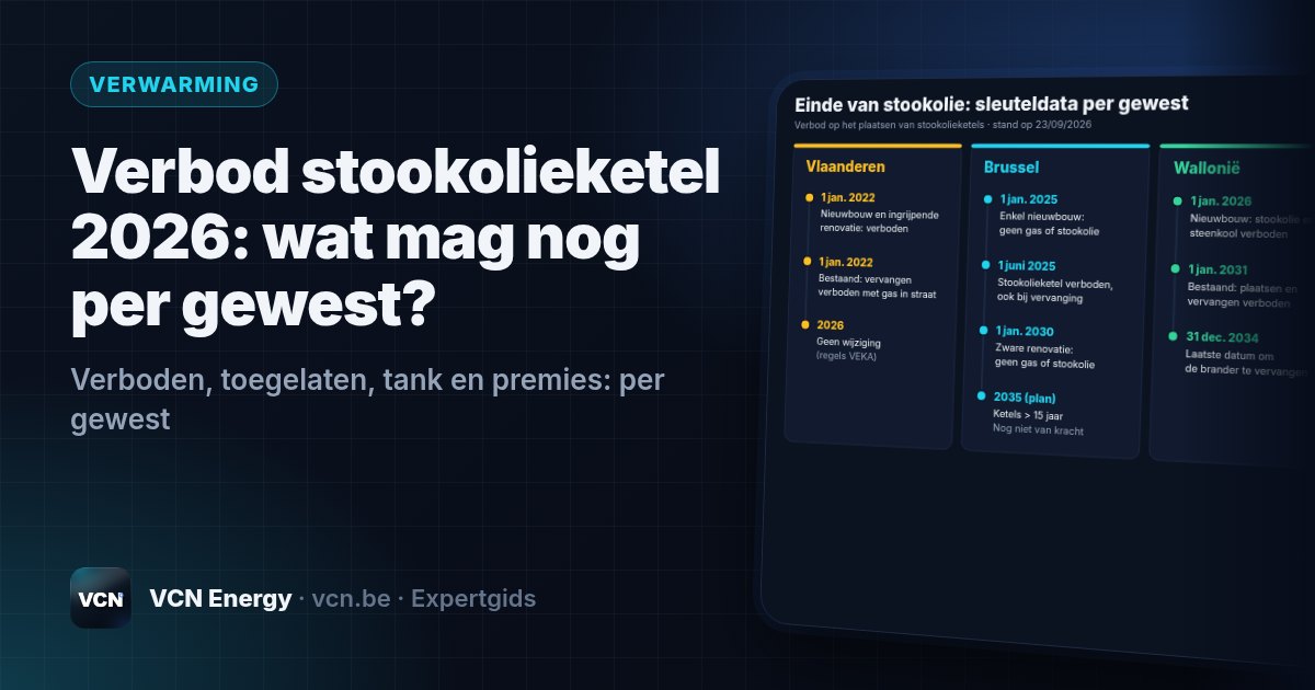 Verboden, toegelaten, tank en premies: per gewest