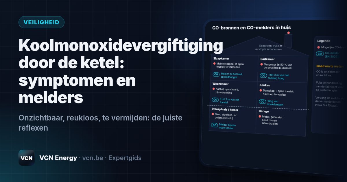 Onzichtbaar, reukloos, te vermijden: de juiste reflexen