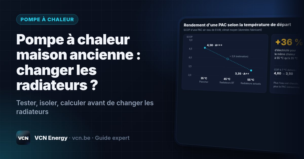Tester, isoler, calculer avant de changer les radiateurs